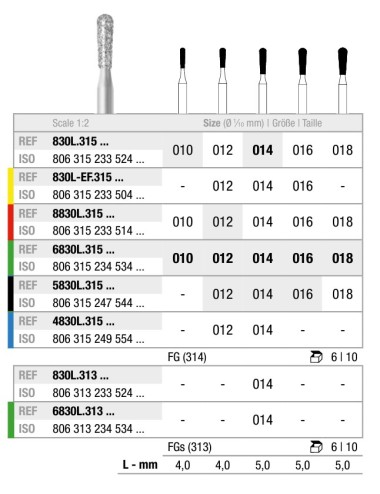 830L.315.010 Fresa Diamante...