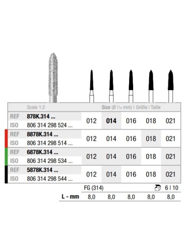 6878K.314.018 Fresa...